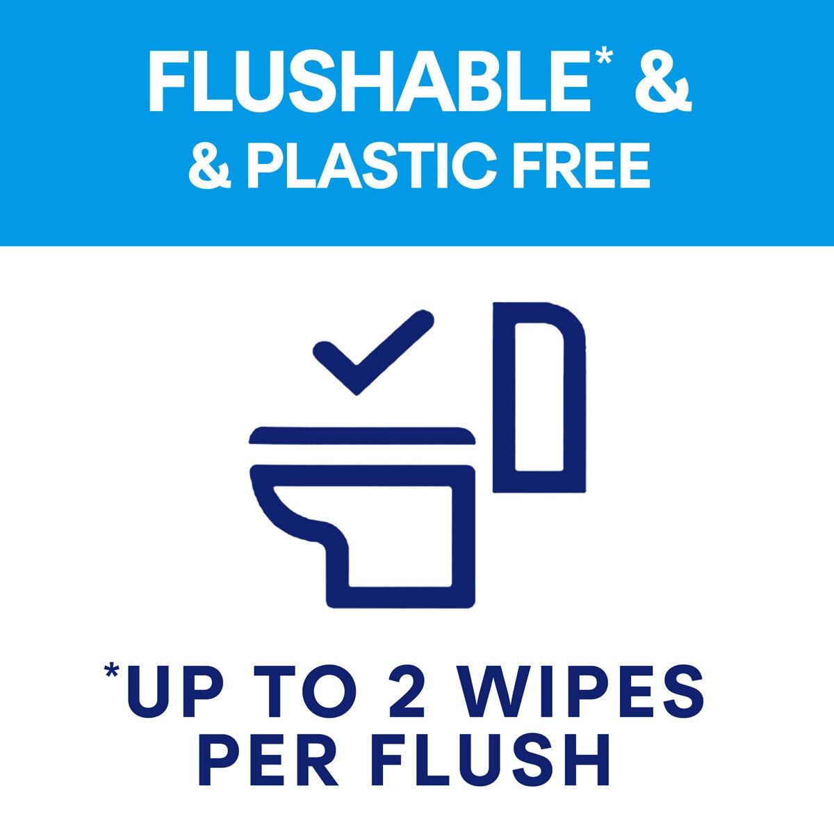 Andrex Ultimate Fresh Washlets, 10 x 56 Wipes