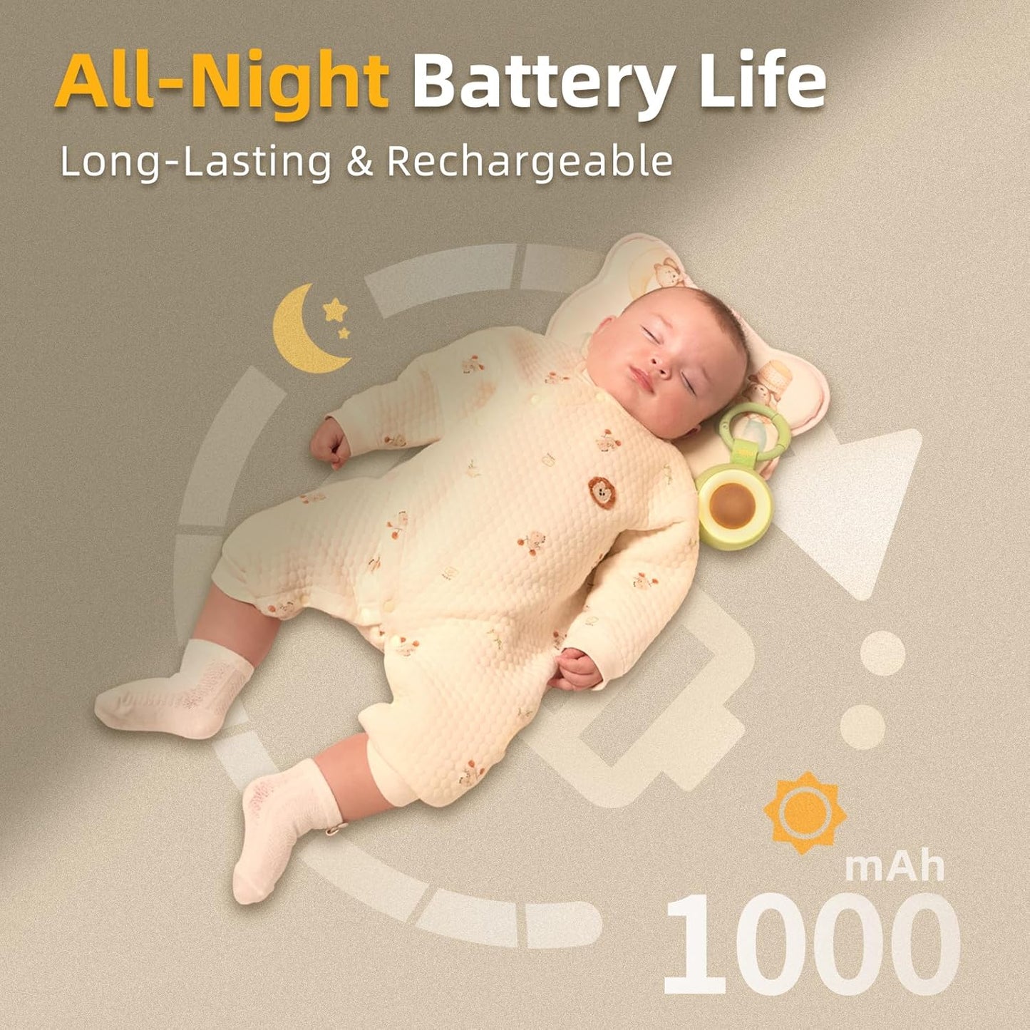 alilo White Noise Machine, Portable Sound Machine for Baby Kids Adults, 30 Soothing Sounds Therapy for Sleeping, Rechargeable Sleep Soother with Night Light & 3 Timer Newborn Gift (Pocket Soother)