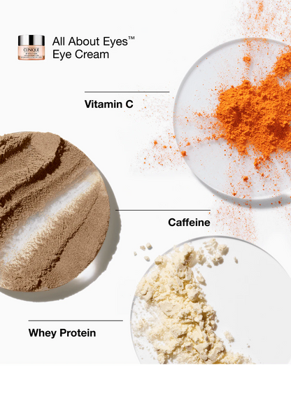 CLINIQUE MERRY MOISTURE MOISTURE SURGE GIFT SET 2PC (30ML MOISTURE SURGE HYDRATOR & 5ML ALL ABOUT EYES EYE CREAM)  GSCOSCLI086