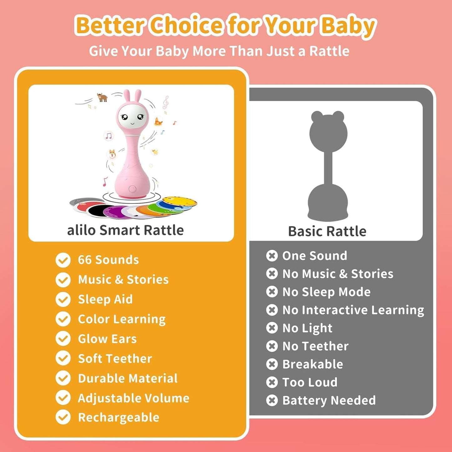 alilo Smarty Bunny Baby Rattle Musical Light Up Sensory Toys, Infants Newborns Baby Teething Toys 0-3-6-7-12 Months,1 Year Old boy/Girl Gifts 4 Music Modes and Color Recognition Function